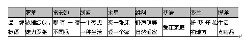 ҷҵ߳캣