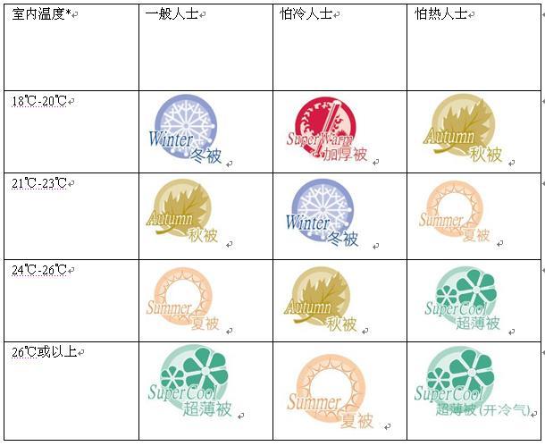 ŷԧ챻͹Ի