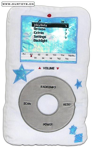 iPodֱ