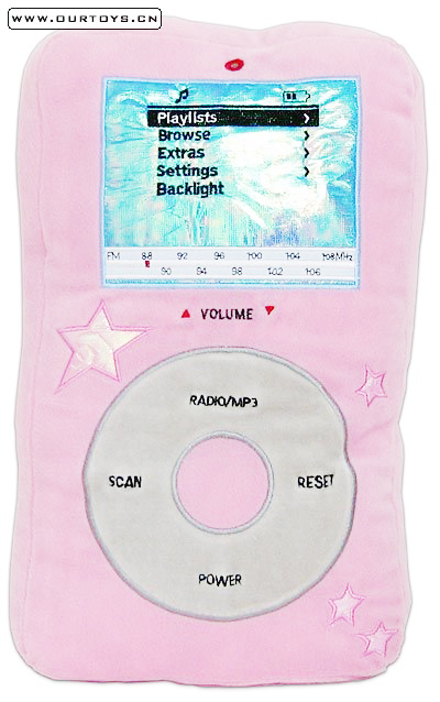 iPodֱ