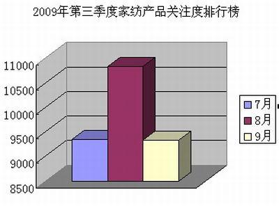 ҷĲƷ5꽫γ8000г