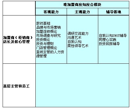 磺ƷƼӯϵͳ