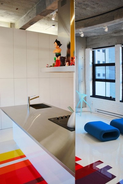 ִղؼǹͷ׵loft()