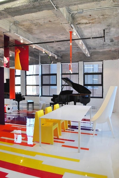 ִղؼǹͷ׵loft()