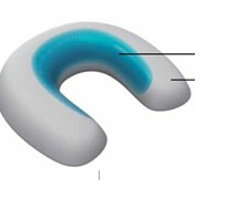 ҴTechnogel®Ʒ