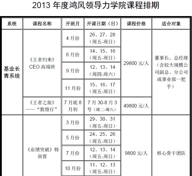罫