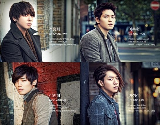 CNBLUE629ڵ