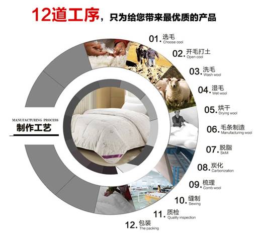 欧派家纺：与爱相拥，“被”感温暖