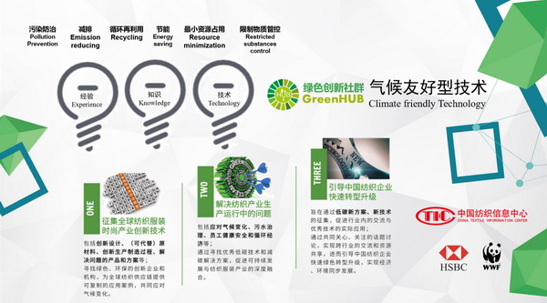 纺织绿色创新转型项目：征集气候友好型技术